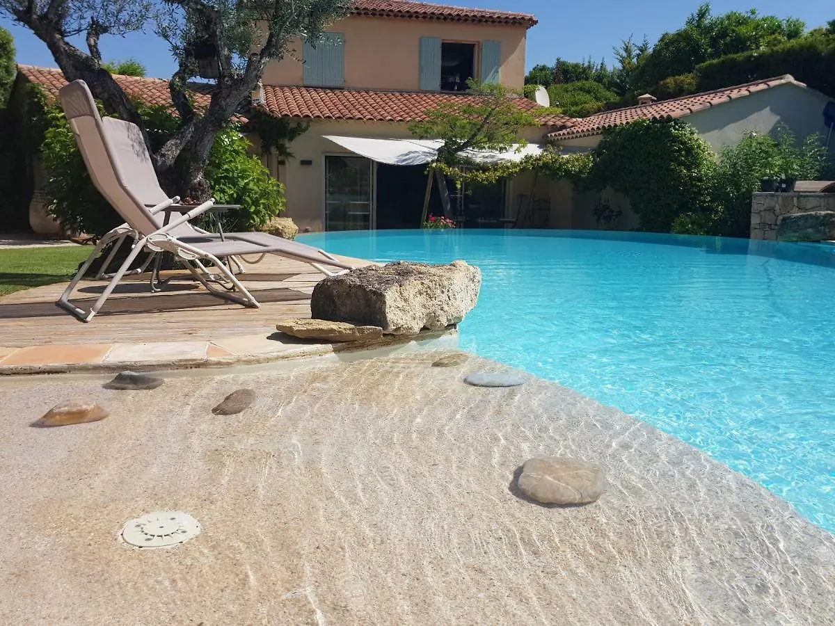 Apartmán Au Pays De Cezanne Picasso & Matisse Aix-en-Provence 0*,  Francie